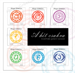 The seven chakra series